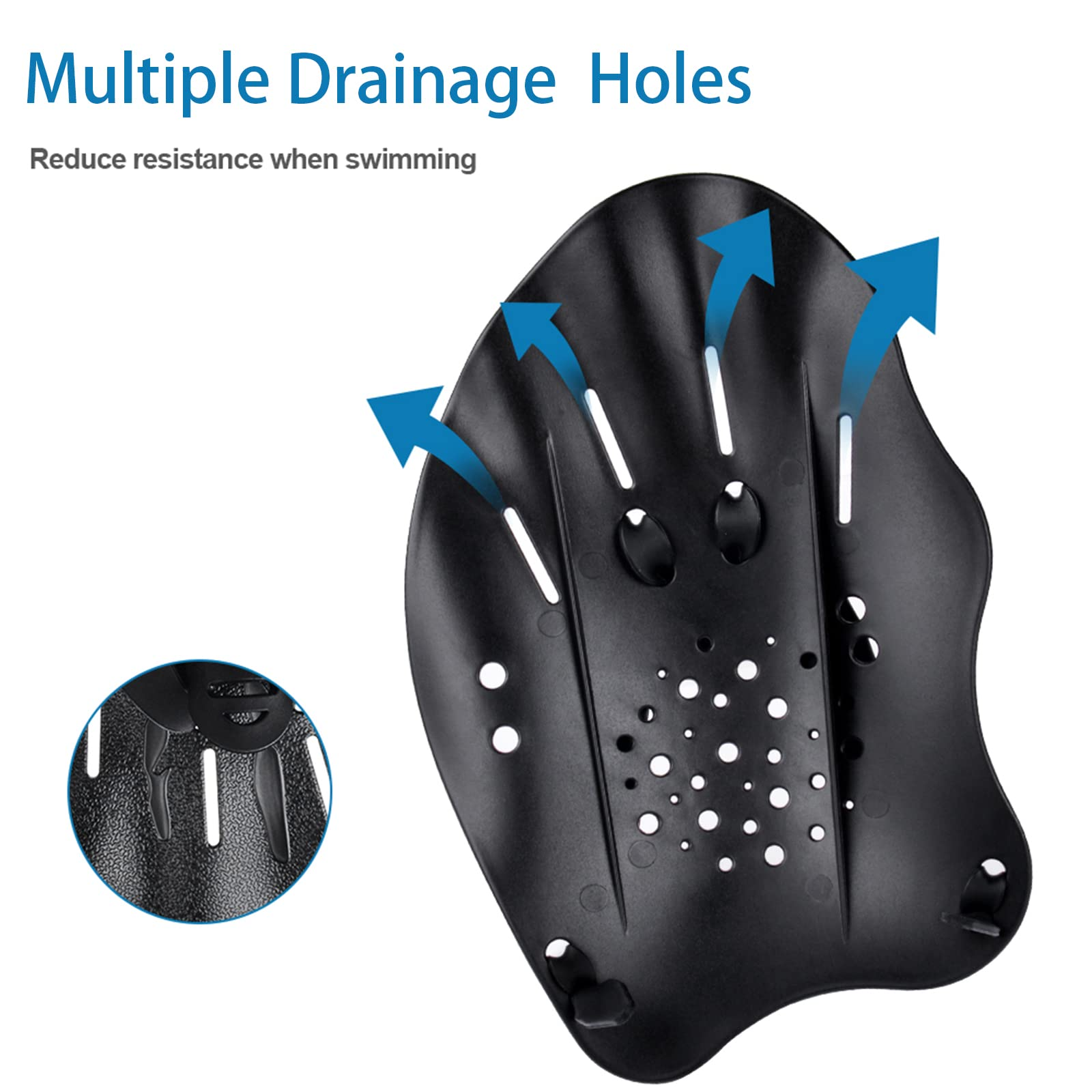 Adjustable Swimming Hand Paddl - Fishing Gloves incelemesi ve fiyatı