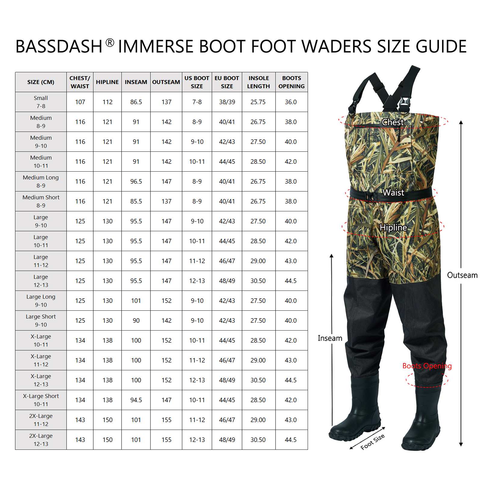BASSDASH Men Women Boot Foot W - Fishing Waders incelemesi ve fiyatı