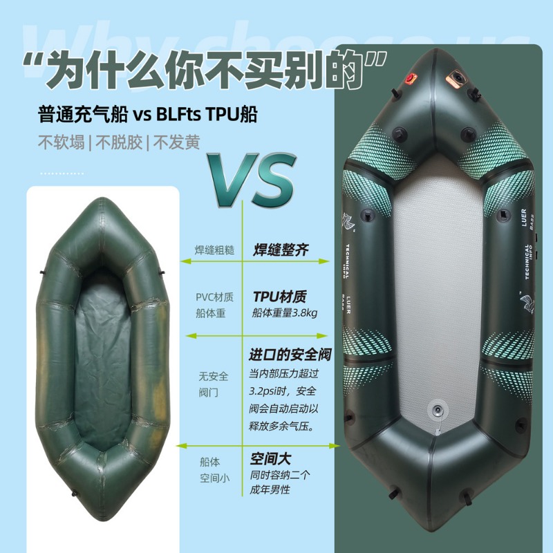 BLFst Fly Fishing Boat TPU Bac - Fishing Backpack incelemesi ve fiyatı