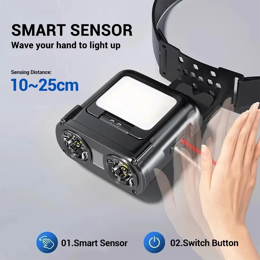 Ultra Bright Mini Rechargeable - Fishing Hat incelemesi ve fiyatı