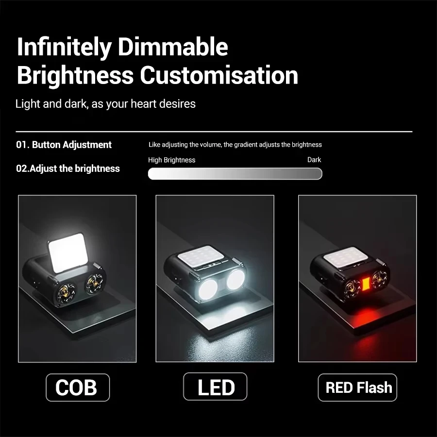 Ultra Bright Mini Rechargeable - Fishing Hat incelemesi ve fiyatı