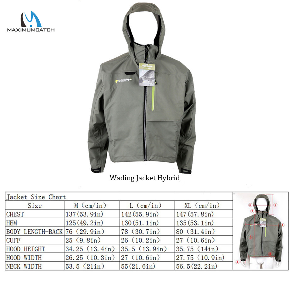 Maximumcatch Waterproof & Brea - Fishing Jacket Waterproof incelemesi ve fiyatı