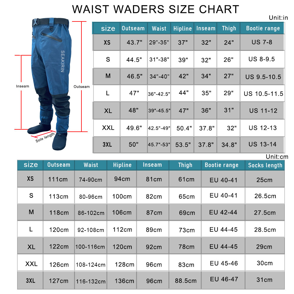 Waterproof Fishing Rain Suit S - Fishing Rain Suit incelemesi ve fiyatı