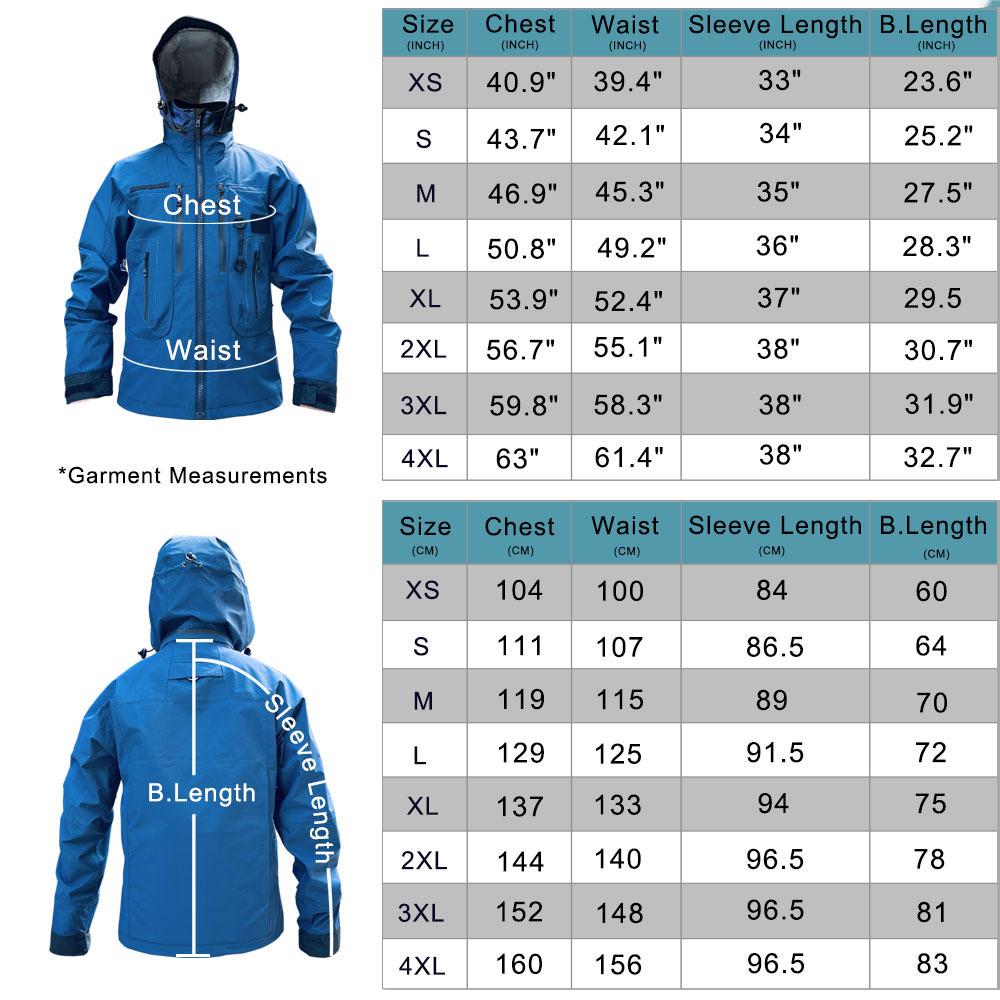 Waterproof Fishing Rain Suit S - Fishing Rain Suit incelemesi ve fiyatı