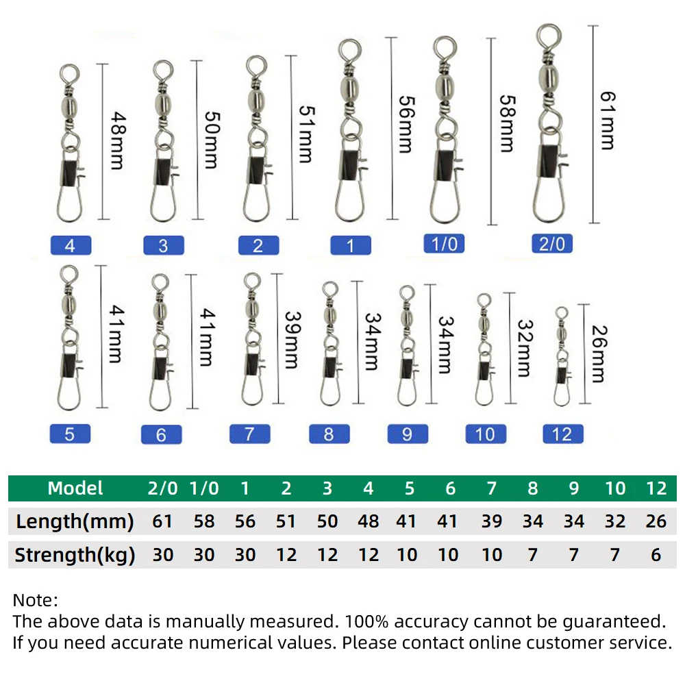 50pcs Carbon Steel Pike Fishin - Fishing Belt incelemesi ve fiyatı